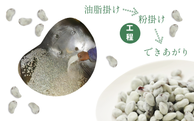 ミルク2_採用_製造のようす